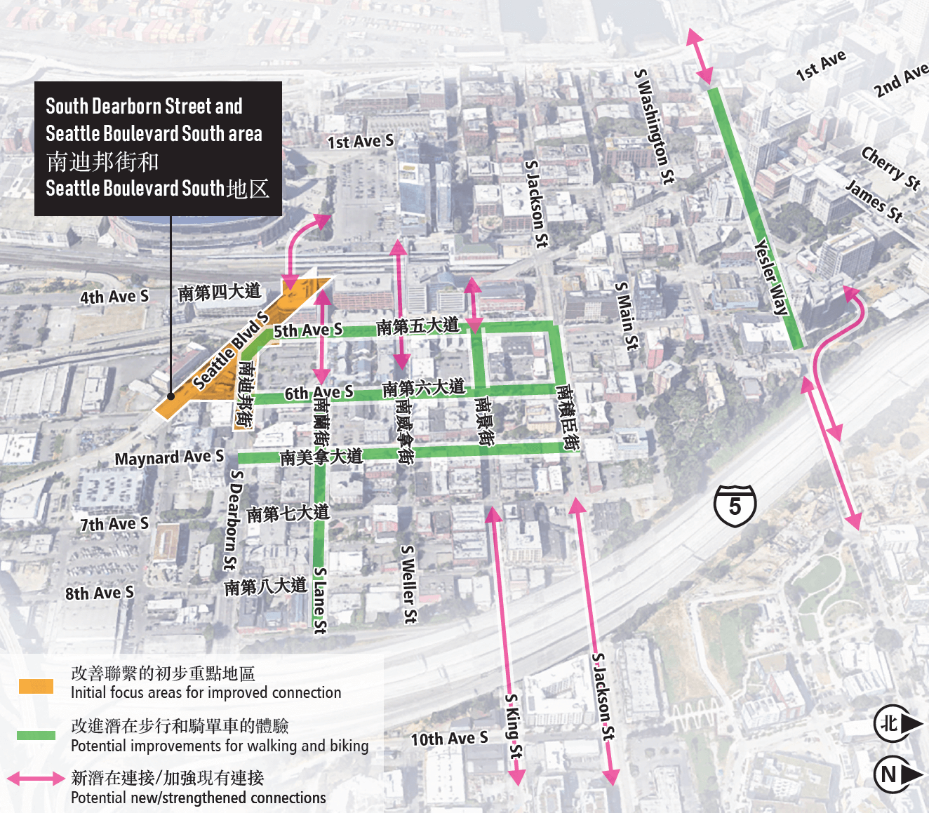 南迪邦街和周围十字路口重点区域的地图，包括第四大道和第六大道东边的Seattle Boulevard South，以及第四大道和第六大道东边的南迪邦街。这部分重点区域的街道用橙色高亮展示。该地图展示了南市中心区域周边的重点区域，包括CID唐人街/国际区和Pioneer Square街区。地图还用绿色高亮展示了人行道和自行车道可能改进的地方，并用粉红色的箭头线标出了计划新建或加强连接的街道。这些改进对所有重点区域而言是一样的。 